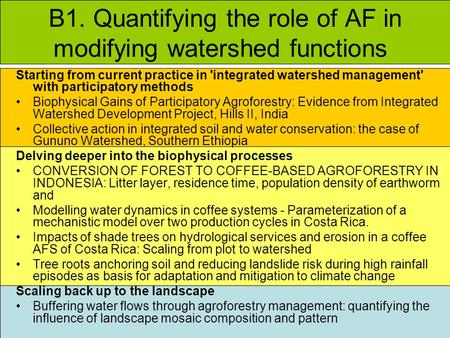 B1. Quantifying the role of AF in modifying watershed functions Starting from current practice in 'integrated watershed management' with participatory.