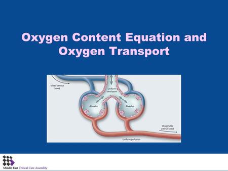 Oxygen Content Equation and Oxygen Transport 1. The Key to Blood Gas Interpretation: Four Equations, Three Physiologic Processes Equation Physiologic.