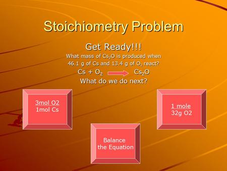 Stoichiometry Problem