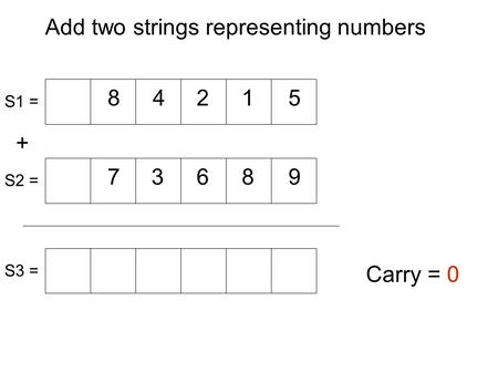 Add two strings representing numbers + 8 87 42 9 1 63 5 Carry = 0 S1 = S2 = S3 =