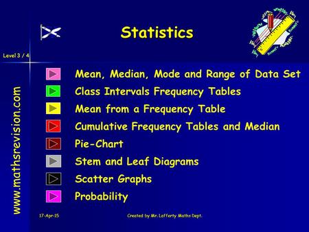 Level 3 / 4 17-Apr-15Created by Mr. Lafferty Maths Dept. Statistics Mean, Median, Mode and Range of Data Set Class Intervals Frequency Tables www.mathsrevision.com.