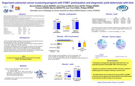 Organized colorectal cancer screening program with FOBT: participation and diagnostic yield deteriorate with time Results – yield Aim To assess the short.
