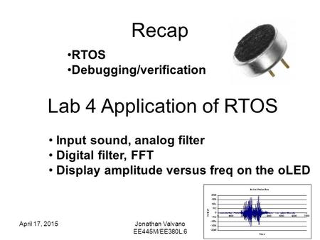 April 17, 2015Jonathan Valvano EE445M/EE380L.6 Recap RTOS Debugging/verification Lab 4 Application of RTOS Input sound, analog filter Digital filter, FFT.
