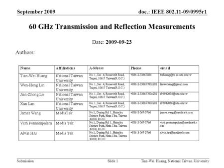 Doc.: IEEE 802.11-09/0995r1 Submission September 2009 Tian-Wei Huang, National Taiwan UniversitySlide 1 60 GHz Transmission and Reflection Measurements.