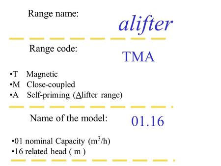 Range name: alifter Range code: TMA T Magnetic M Close-coupled A Self-priming (Alifter range) Name of the model: 01.16 01 nominal Capacity (m 3 /h) 16.
