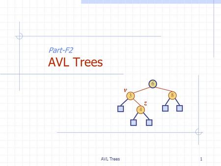 AVL Trees1 Part-F2 AVL Trees 6 3 8 4 v z. AVL Trees2 AVL Tree Definition (§ 9.2) AVL trees are balanced. An AVL Tree is a binary search tree such that.