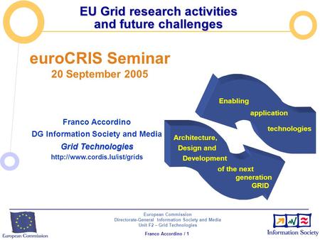 European Commission Directorate-General Information Society and Media Unit F2 – Grid Technologies Franco Accordino / 1 EU Grid research activities and.