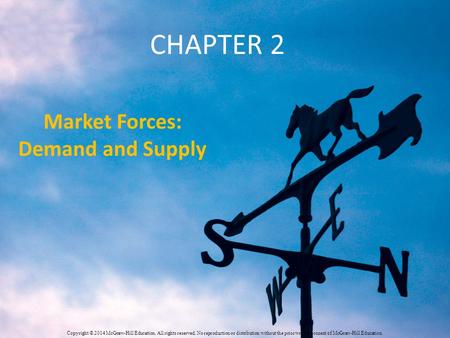 Market Forces: Demand and Supply