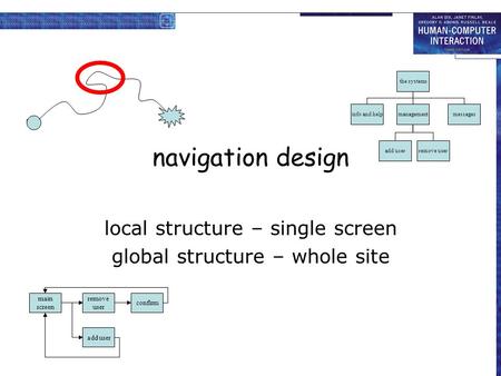 local structure – single screen global structure – whole site