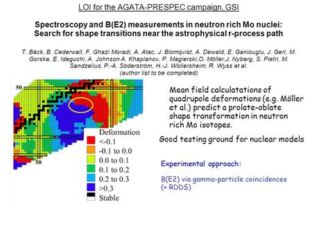 LOI for the AGATA-PRESPEC campaign, GSI Spectroscopy and B(E2) measurements in neutron rich Mo nuclei: Search for shape transitions near the astrophysical.