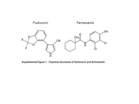 Supplemental Figure 1: Chemical structures of fludioxonil and fenhexamid. FludioxonilFenhexamid.