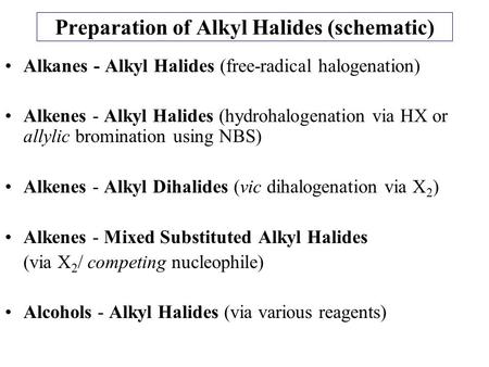 Preparation of Alkyl Halides (schematic)