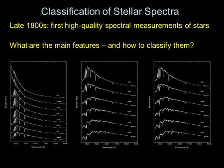 Classification of Stellar Spectra Late 1800s: first high-quality spectral measurements of stars What are the main features – and how to classify them?