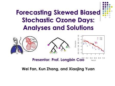 Forecasting Skewed Biased Stochastic Ozone Days: Analyses and Solutions Forecasting Skewed Biased Stochastic Ozone Days: Analyses and Solutions Presentor:
