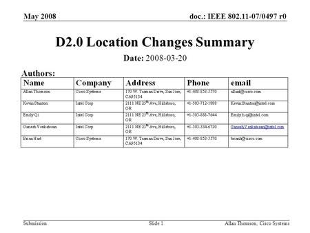 Doc.: IEEE 802.11-07/0497 r0 Submission May 2008 Allan Thomson, Cisco SystemsSlide 1 D2.0 Location Changes Summary Date: 2008-03-20 Authors: