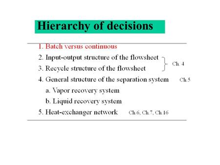 Hierarchy of decisions