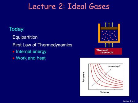 Lecture 2, p 1 Thermal reservoir Today: Equipartition First Law of Thermodynamics  Internal energy  Work and heat Lecture 2: Ideal Gases.