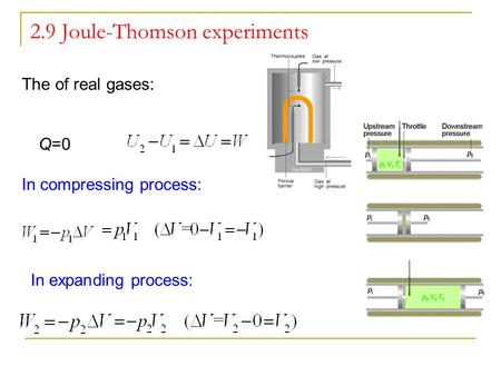 2.9 Joule-Thomson experiments