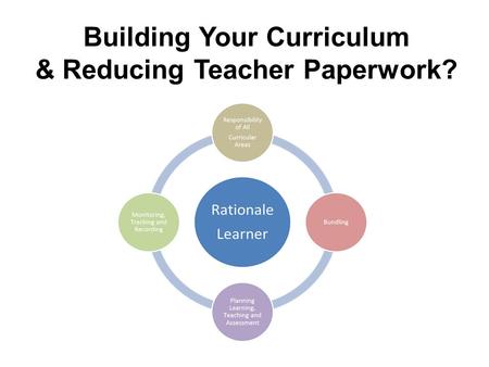 Building Your Curriculum & Reducing Teacher Paperwork?