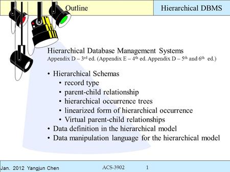 Jan. 2012 Yangjun Chen ACS-3902 1 Hierarchical DBMSOutline Hierarchical Database Management Systems Appendix D – 3 rd ed. (Appendix E – 4 th ed. Appendix.
