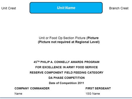 45 TH PHILIP A. CONNELLY AWARDS PROGRAM FOR EXCELLENCE IN ARMY FOOD SERVICE RESERVE COMPONENT FIELD FEEDING CATEGORY DA PHASE COMPETITION Date of Competition.