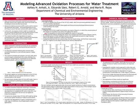 Modeling Advanced Oxidation Processes for Water Treatment Ashley N. Anhalt, A. Eduardo Sáez, Robert G. Arnold, and Mario R. Rojas Department of Chemical.