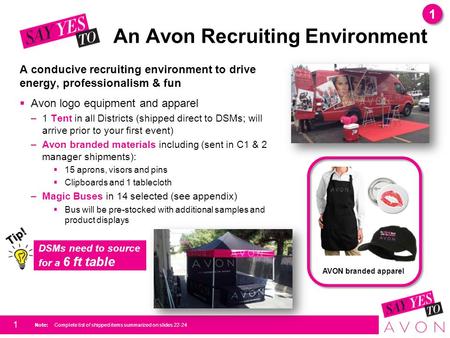 An Avon Recruiting Environment A conducive recruiting environment to drive energy, professionalism & fun  Avon logo equipment and apparel –1 Tent in all.