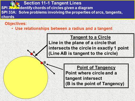 Section 11-1 Tangent Lines SPI 32B: Identify chords of circles given a diagram SPI 33A: Solve problems involving the properties of arcs, tangents, chords.