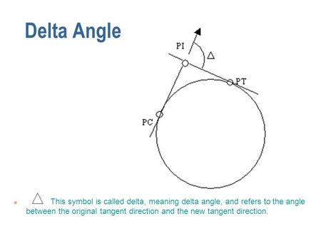 Delta Angle This symbol is called delta, meaning delta angle, and refers to the angle between the original tangent direction and the new tangent direction.