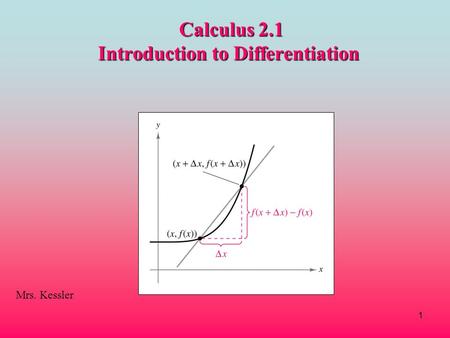 Calculus 2.1 Introduction to Differentiation