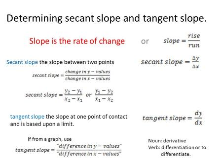 Determining secant slope and tangent slope. Slope is the rate of change or Secant slope the slope between two points tangent slope the slope at one point.