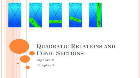 Q UADRATIC R ELATIONS AND C ONIC S ECTIONS Algebra 2 Chapter 9.