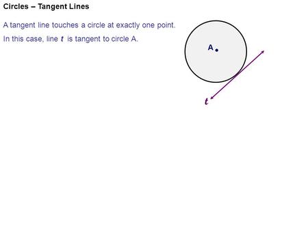 Circles – Tangent Lines A tangent line touches a circle at exactly one point. In this case, line t is tangent to circle A. t A.