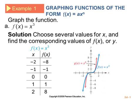 3.4 - 1 Example 1 GRAPHING FUNCTIONS OF THE FORM  (x) = ax n Solution Choose several values for x, and find the corresponding values of  (x), or y. a.