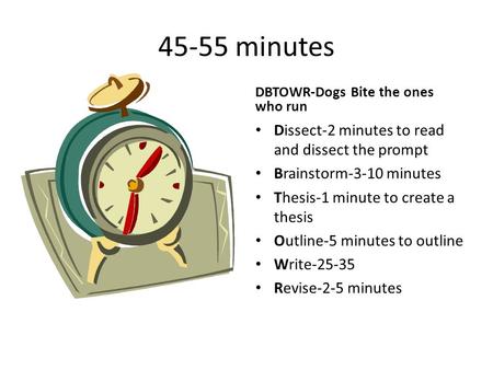 45-55 minutes DBTOWR-Dogs Bite the ones who run Dissect-2 minutes to read and dissect the prompt Brainstorm-3-10 minutes Thesis-1 minute to create a thesis.
