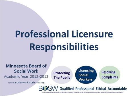 Professional Licensure Responsibilities Minnesota Board of Social Work Academic Year 2012-2013 www.socialwork.state.mn.us.