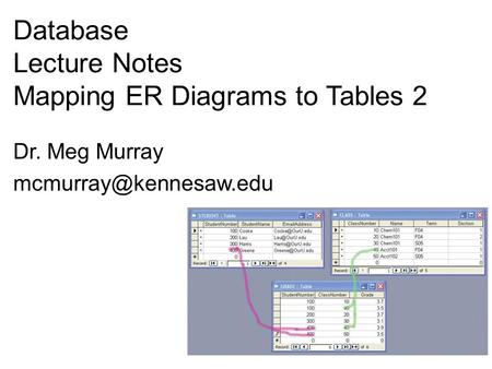 Database Lecture Notes Mapping ER Diagrams to Tables 2 Dr. Meg Murray