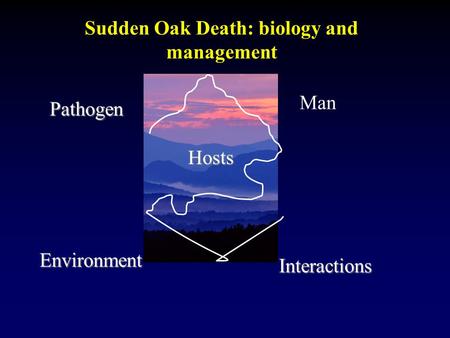 Sudden Oak Death: biology and managementPathogen Hosts Environment Interactions Man.