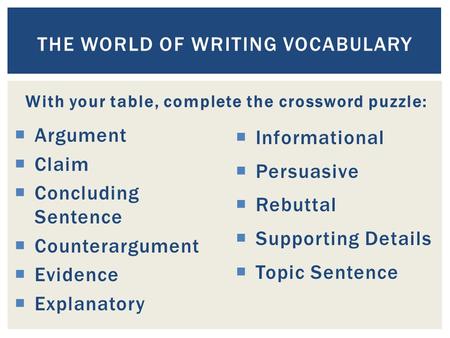 The World of Writing Vocabulary