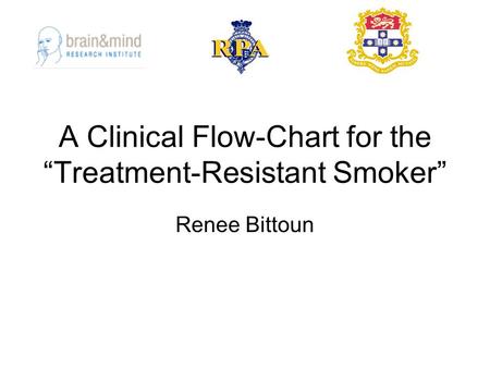 A Clinical Flow-Chart for the “Treatment-Resistant Smoker”