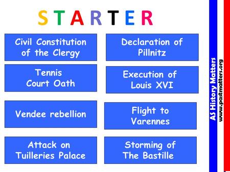 AS History Matters www.pastmatters.org AS History Matters www.pastmatters.org S T A R T E R Civil Constitution of the Clergy Tennis Court Oath Vendee rebellion.