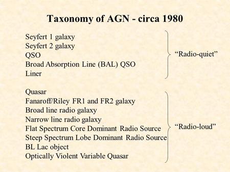 Taxonomy of AGN - circa 1980 Seyfert 1 galaxy Seyfert 2 galaxy QSO