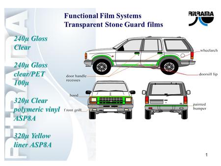 1 240µ Gloss Clear 240µ Gloss clear/PET 100µ 320µ Clear polymeric vinyl ASP8A 320µ Yellow liner ASP8A Functional Film Systems Transparent Stone Guard films.