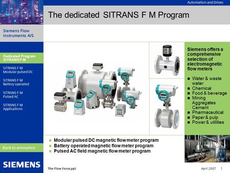 Automation and Drives Siemens Flow Instruments A/S The Flow Force.ppt April 2007 1 Dedicated Program SITRANS F M Modular pulsed DC SITRANS F M Battery.