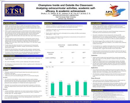 Champions Inside and Outside the Classroom: Analyzing extracurricular activities, academic self- efficacy, & academic achievement. Shults, L. S., Gibson,