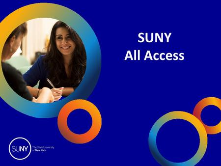 SUNY All Access.  Educational Opportunity Program Overview  EOP Admission Process  Special Admission Programs  Additional Access Programs  Special.