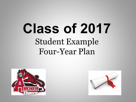 Class of 2017 Student Example Four-Year Plan. 2013-2017 Possible Schedule & Credits 2013-2014 9 th Grade Classes 1 st Sem Credit (Aug-Dec) 2 nd Sem Credit.