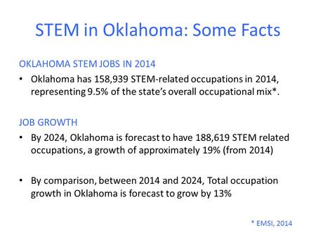STEM in Oklahoma: Some Facts OKLAHOMA STEM JOBS IN 2014 Oklahoma has 158,939 STEM-related occupations in 2014, representing 9.5% of the state’s overall.