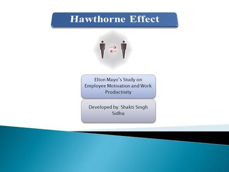 Elton Mayo’s Study on Employee Motivation and Work Productivity Developed by: Shakti Singh Sidhu.