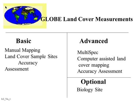 GLOBE Land Cover Measurements Manual Mapping Land Cover Sample Sites Accuracy Assessment MultiSpec Computer assisted land cover mapping Accuracy Assessment.